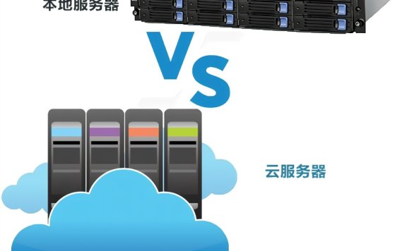 云服务器可以用来做什么?