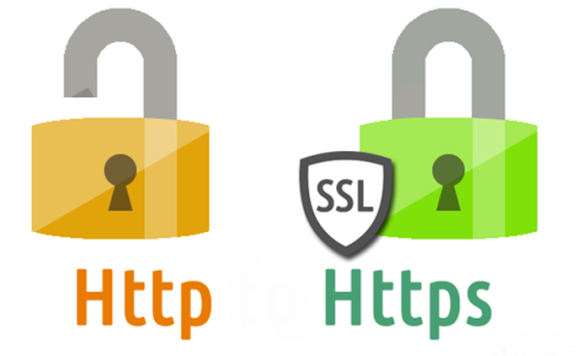 HTTPS加密数据的手段是什么?