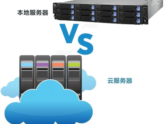 云服务器可以用来做什么?