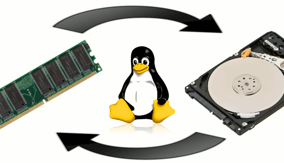 Linux 中Swap创建和增加分区